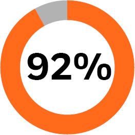 03_BLK_Exec Comp_Historical_2023.jpg