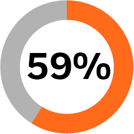 03_BLK_Exec Comp_Historical_2024.jpg