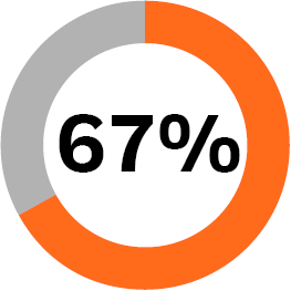 03_BLK_Exec Comp_Historical_2025.jpg