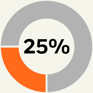 03_BLK_Executive Comp_annual NEO_business.jpg