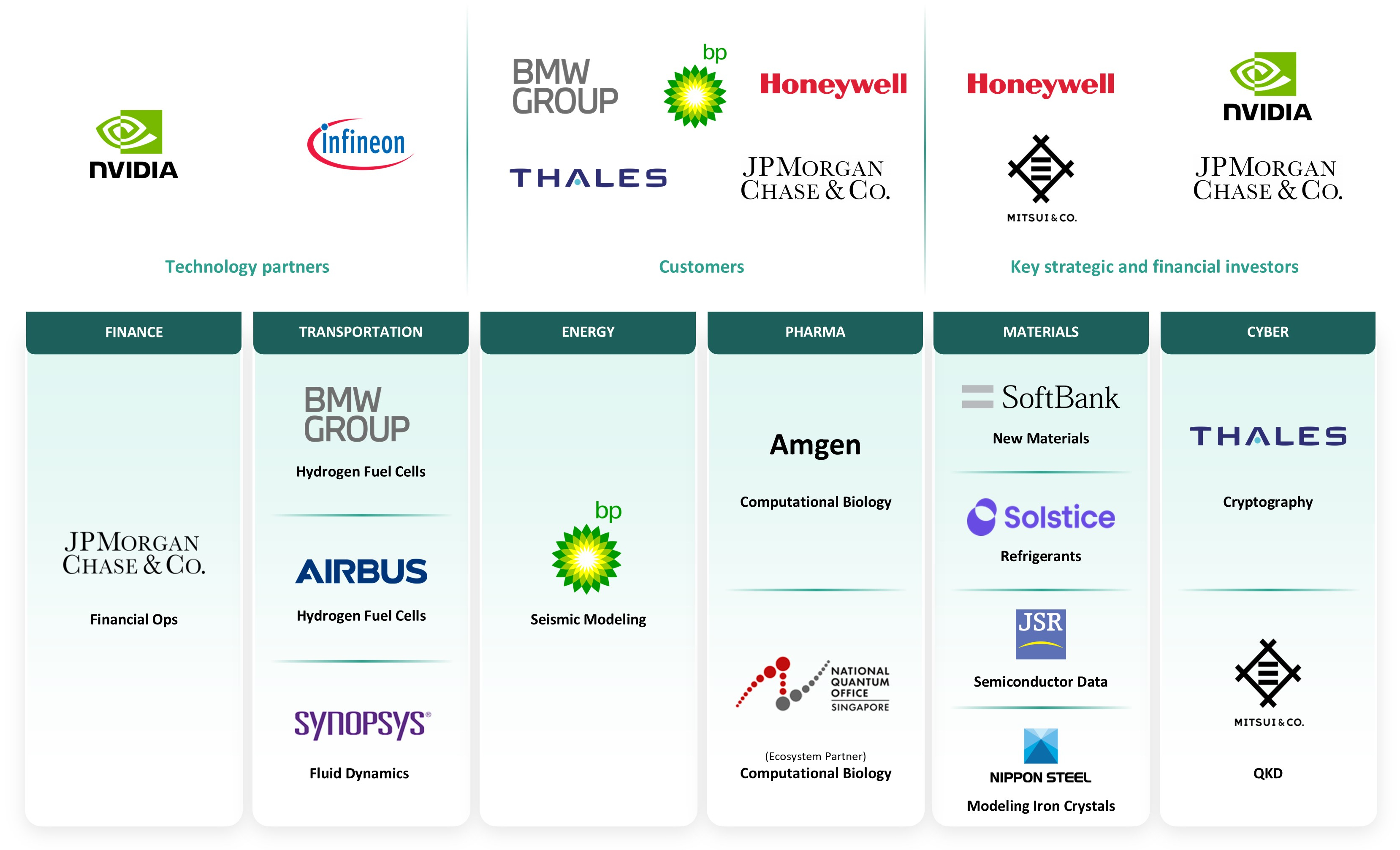 customer-portfolioxv4.jpg