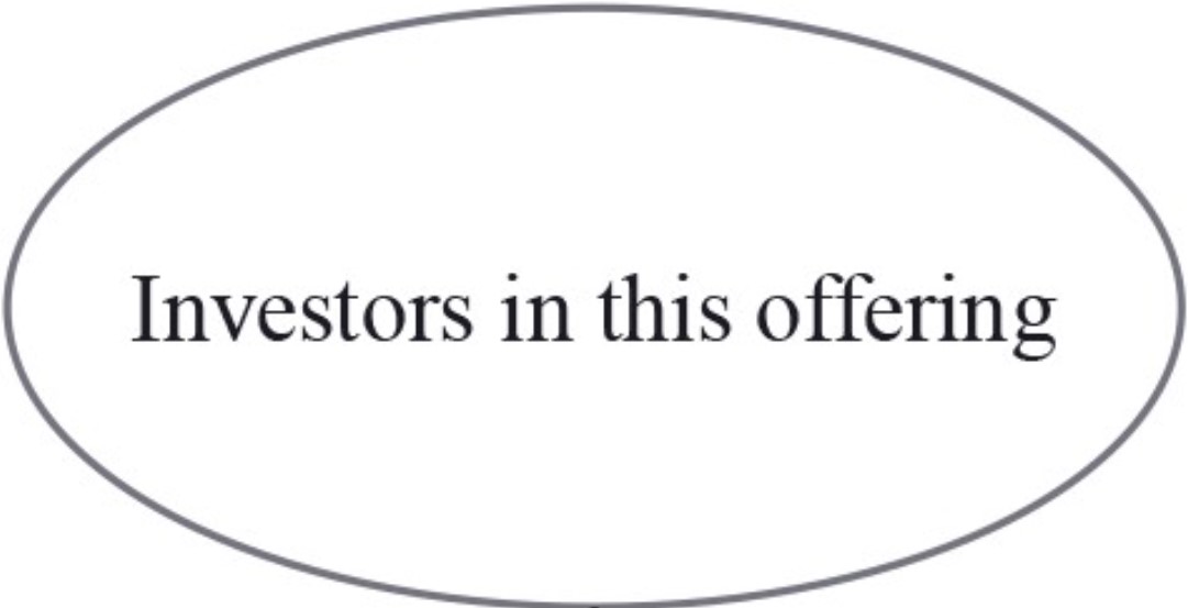 investorsinthisofferinga.jpg