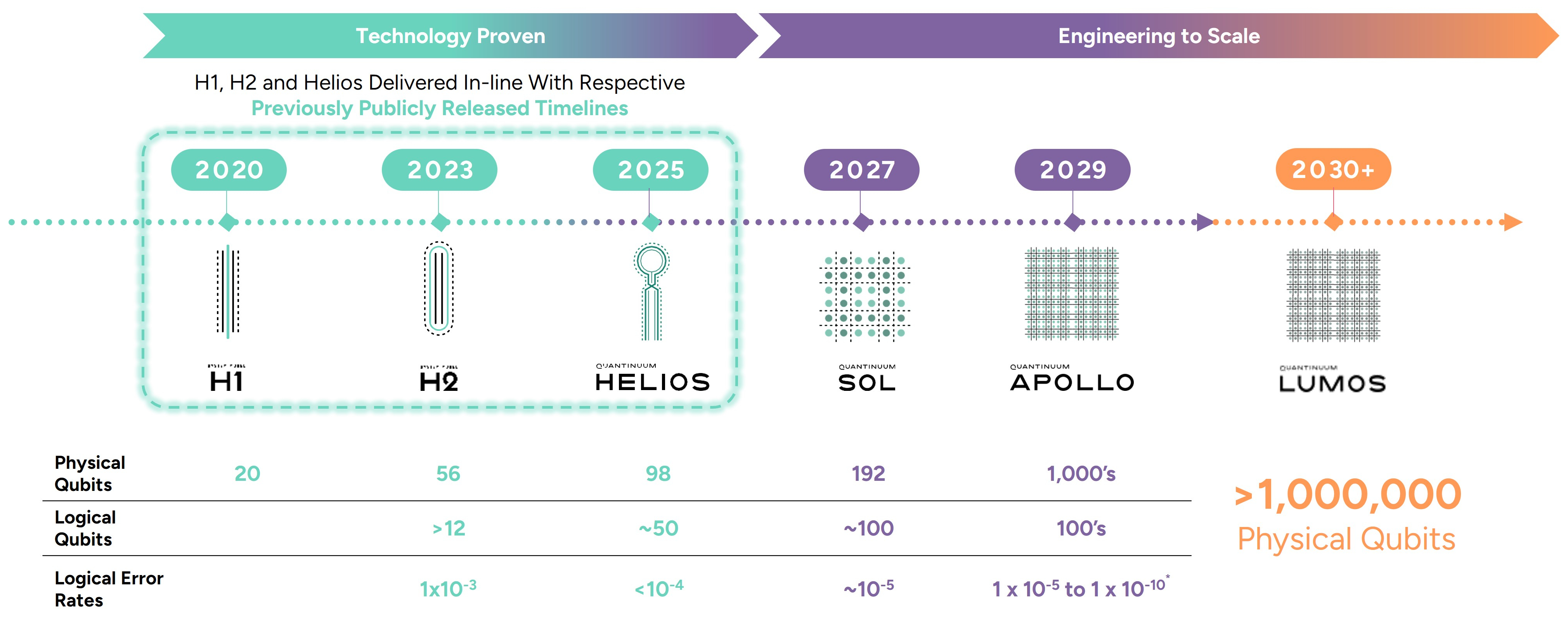prospectussummary2c.jpg