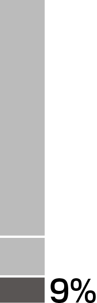 03_PRO014126_NEO BaseSalary.jpg