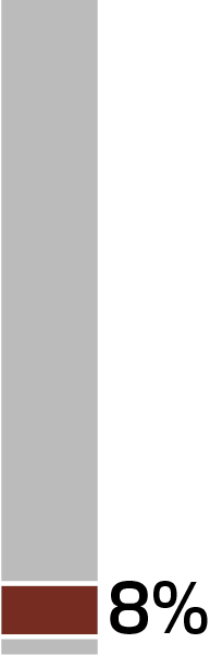 03_PRO014126_CEO_AnnualVariable.jpg