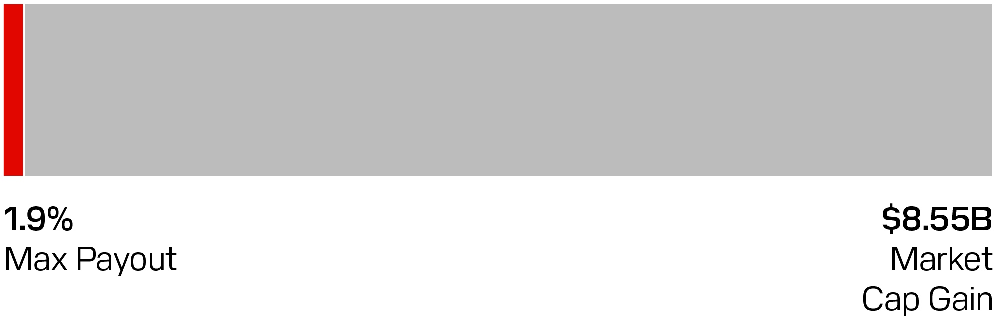 03_PRO014126_Potential Executive Grant_Op2.jpg