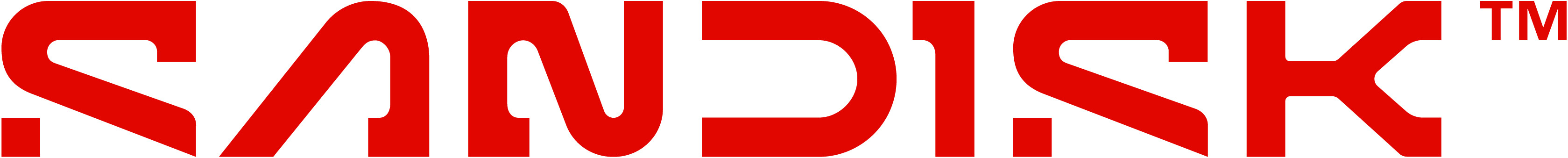 a06_pro014126xlogoxsandisk.jpg